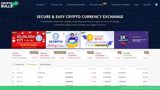 Cryptobulls Exchange | The Best Crypto Trading Exchange