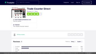 Trade Counter Direct Reviews | Read Customer Service Reviews of ...