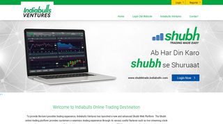 Indiabulls Online Trading - Online Trading India, Internet Trading ...