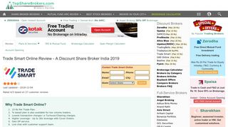 Trade Smart Online Review|Brokerage Charges|Compare|Account ...