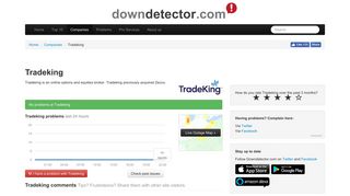 Tradeking down? Realtime status and problems overview ...