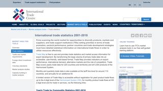 International trade statistics 2001-2018 - International Trade Centre