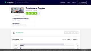 Trademark Engine Reviews | Read Customer Service Reviews of ...