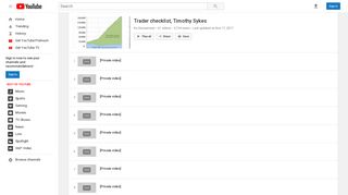 Trader checklist, Timothy Sykes - YouTube