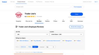 Working at Trader Joe's: 1,237 Reviews | Indeed.com