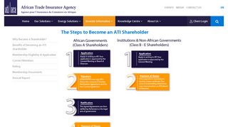 The Steps to Become an ATI Shareholder - African Trade Insurance ...