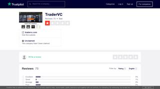 TraderVC Reviews | Read Customer Service Reviews of tradervc.com