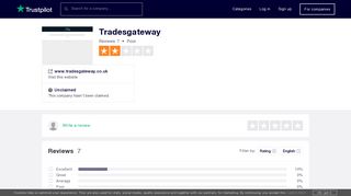 Tradesgateway Reviews | Read Customer Service Reviews of www ...