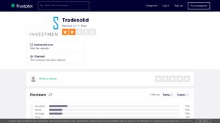 Tradesolid Reviews | Read Customer Service Reviews of tradesolid.com