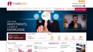 Tradewell: Best stockbroker in Hyderabad / India , BSE ,NSE Online ...