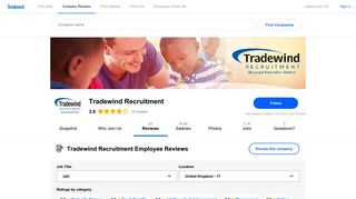 Working at Tradewind Recruitment: Employee Reviews | Indeed.co.uk