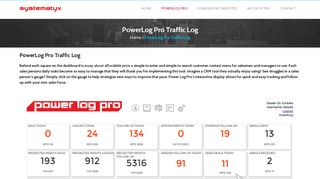 PowerLog Pro Traffic Log – Systematyx Dealer Website / PowerLog ...