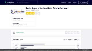 Train Agents Online Real Estate School Reviews | Read Customer ...