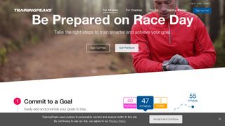 Training Software and Apps For Endurance Athletes | TrainingPeaks