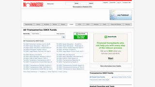 List of All Transamerica IDEX Funds