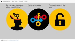 Transbucket.com: Do you have questions about transitioning?