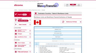 Send Money to Canada | docomo Money Transfer | NTT DOCOMO