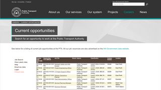 Current opportunities - Public Transport Authority