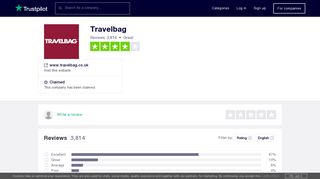 Travelbag Reviews | Read Customer Service Reviews of www ...