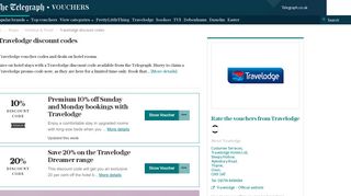Premium Travelodge discount codes: 10% off deals - The Telegraph