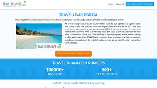 Travel Leads Portal - TravelTriangle
