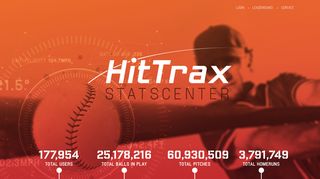 HitTrax StatsCenter