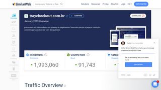 Traycheckout.com.br Analytics - Market Share Stats & Traffic Ranking
