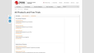 Free Trial Downloads - Software Trials - Trend Micro New Zealand