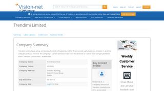 Trendimi Limited - Irish and UK Company Information - Vision-Net