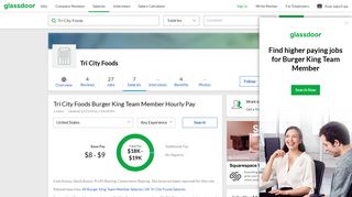 Tri City Foods Burger King Team Member Hourly Pay | Glassdoor