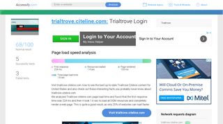 Access trialtrove.citeline.com. Trialtrove Login
