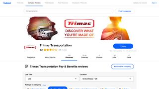Working at Trimac Transportation: Employee Reviews about Pay ...