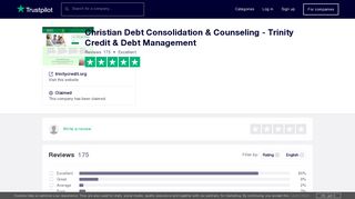 Christian Debt Consolidation & Counseling - Trinity Credit ... - Trustpilot