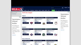 Stats by League | MiLB.com Stats | The Official Site of Minor League ...