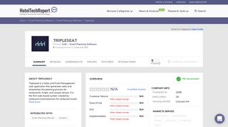 Tripleseat Reviews - Ratings, Pros & Cons, Alternatives and more ...