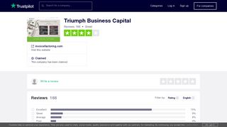 Triumph Business Capital Reviews | Read Customer Service Reviews ...