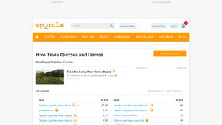 All Hive Trivia Quizzes and Games - Sporcle