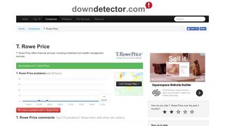 T. Rowe Price down? Current problems and outages | Downdetector