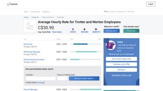 Average Hourly Rate for Trotter and Morton Employees - PayScale