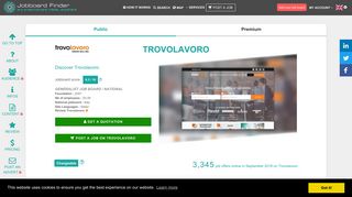 Best job board in Italy | Trovolavoro | Jobboard Finder