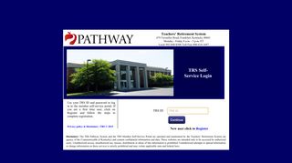 TRS pathway