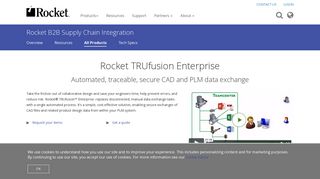 Rocket TRUfusion Enterprise | Rocket Software