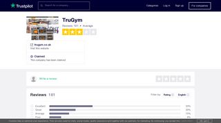 TruGym Reviews | Read Customer Service Reviews of trugym.co.uk