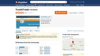 TrustATrader Reviews - 55 Reviews of Trustatrader.com | Sitejabber