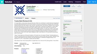 Trustco Bank Reviews: 15 User Ratings - WalletHub