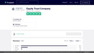 Equity Trust Company Reviews | Read Customer Service Reviews of ...