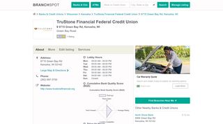 TruStone Financial FCU - 6715 Green Bay Rd (Kenosha, WI)