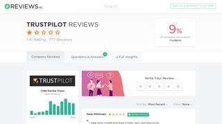 Trustpilot Reviews - Read 742 Genuine Customer Reviews | www ...