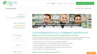 Pharmacy Solutions | Trxade
