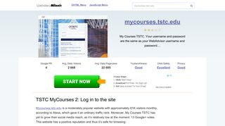Mycourses.tstc.edu website. TSTC MyCourses 2: Log in to the site.